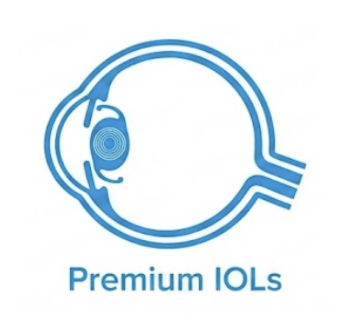 Premium IOLs modern vision correction